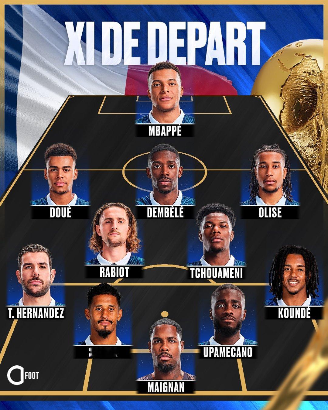 【首发阵容】 世界杯 I组小组赛：⚔️ 法国🇫🇷 vs 塞内加尔🇸🇳。2