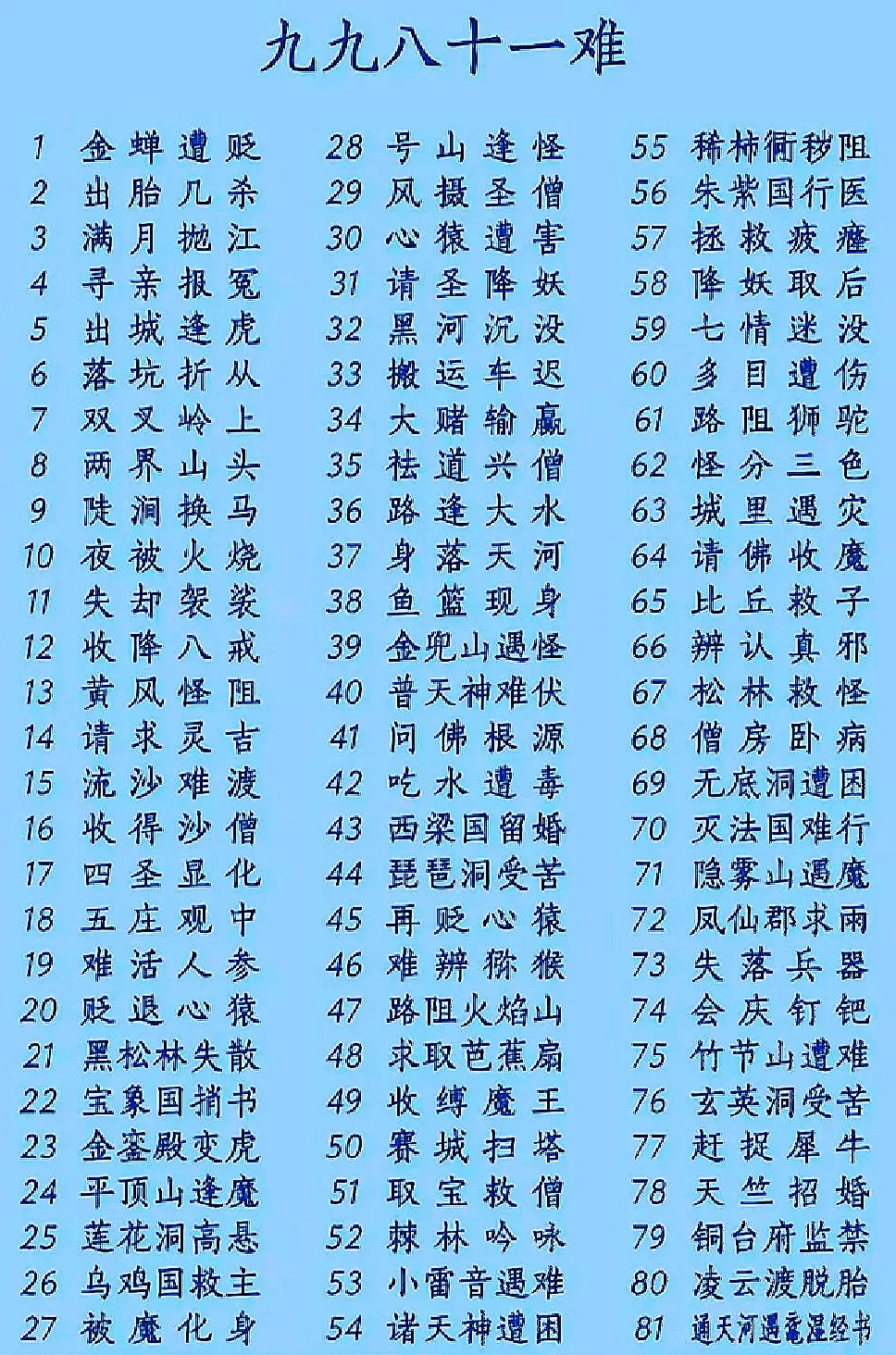 神魔电视剧。西游记-九九八十一难 东方美学神魔故事