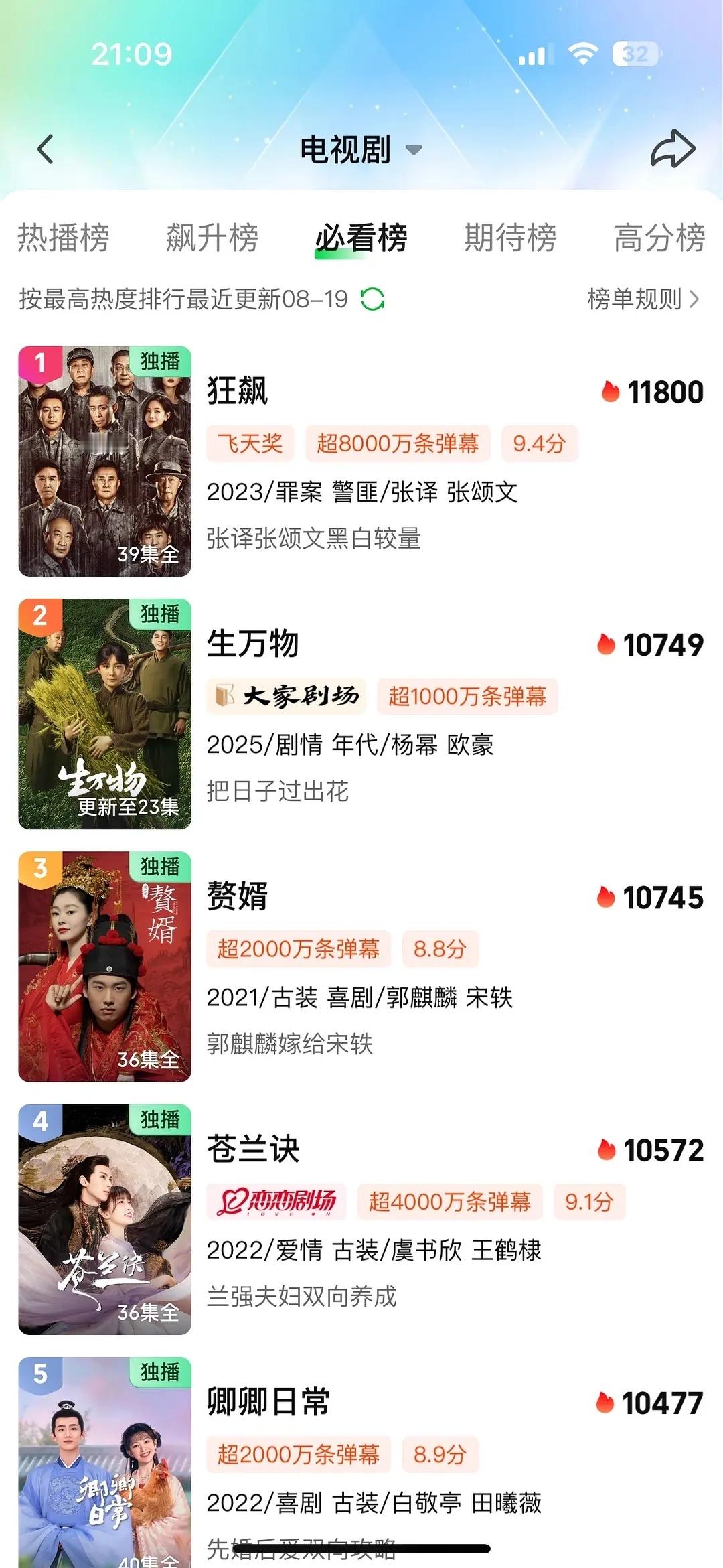 恭喜生万物在爱奇艺热度达到总榜第二🥈 ​​​