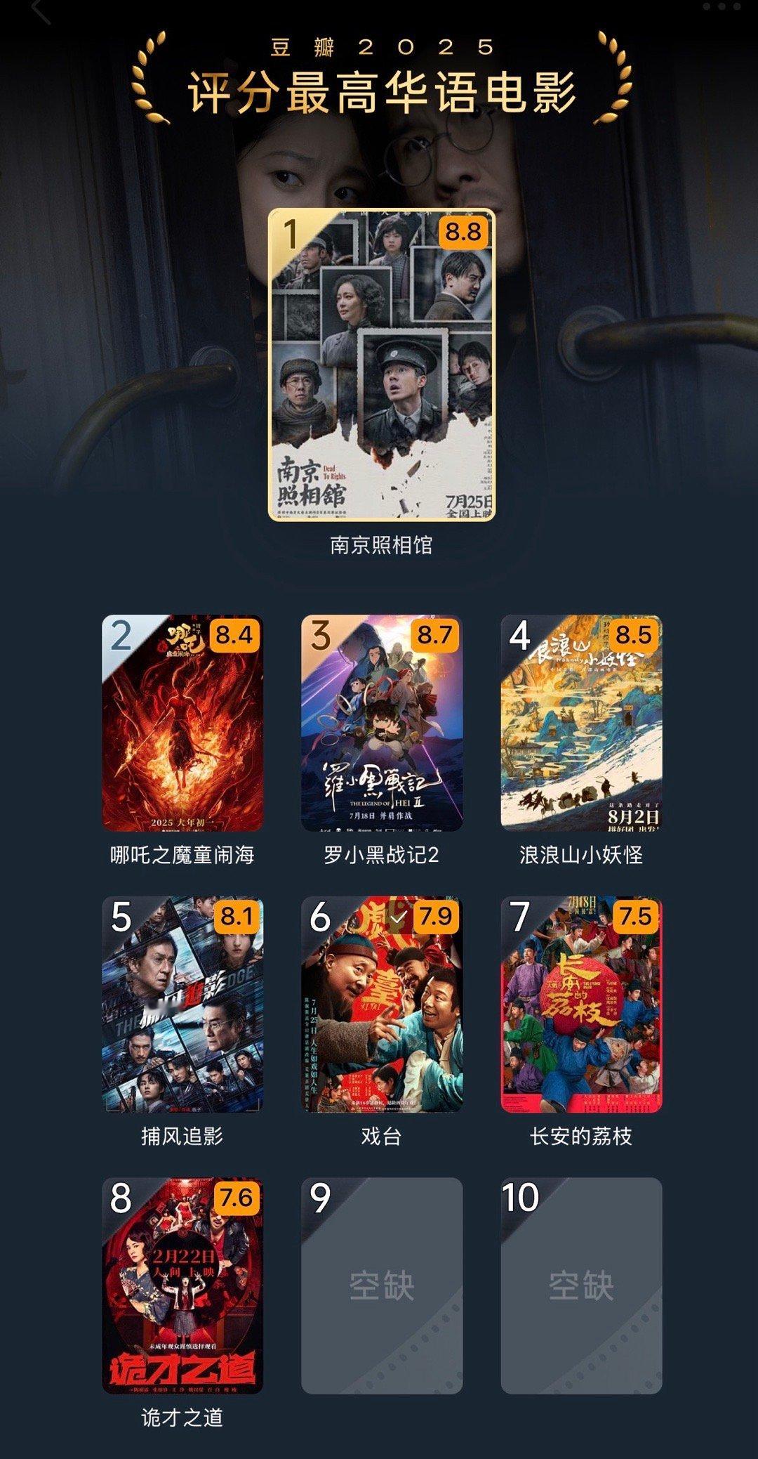 豆瓣年度榜单陈可辛 姜文 麦浚龙今年都拉完了 