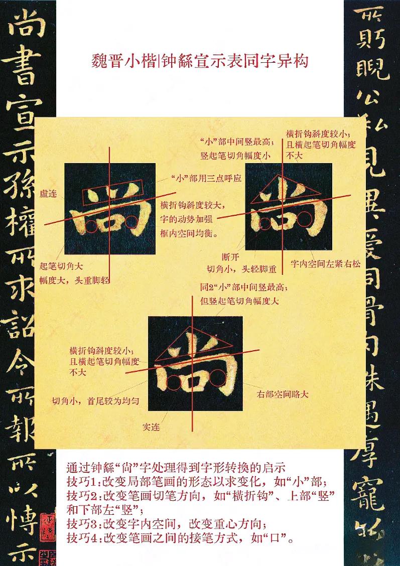 魏晋小楷教程三：钟繇小楷《宣示表》中的同字异构，对比归纳学习更为直观易理解。喜欢