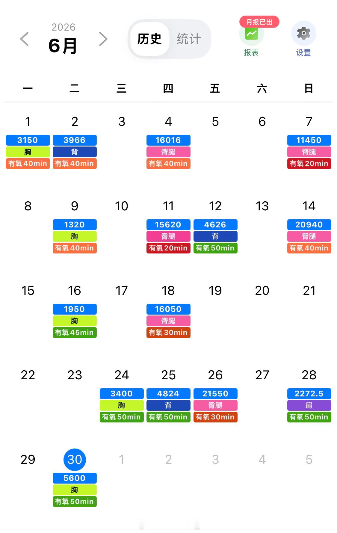 六月落幕，再见啦。愿下半年依然热烈，依然自由。 