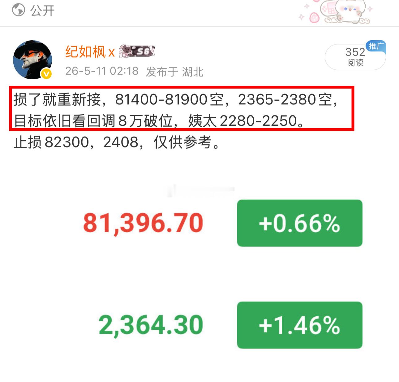 凌晨81400/2365附近空，回调80300/2310！止跌企稳80600/2