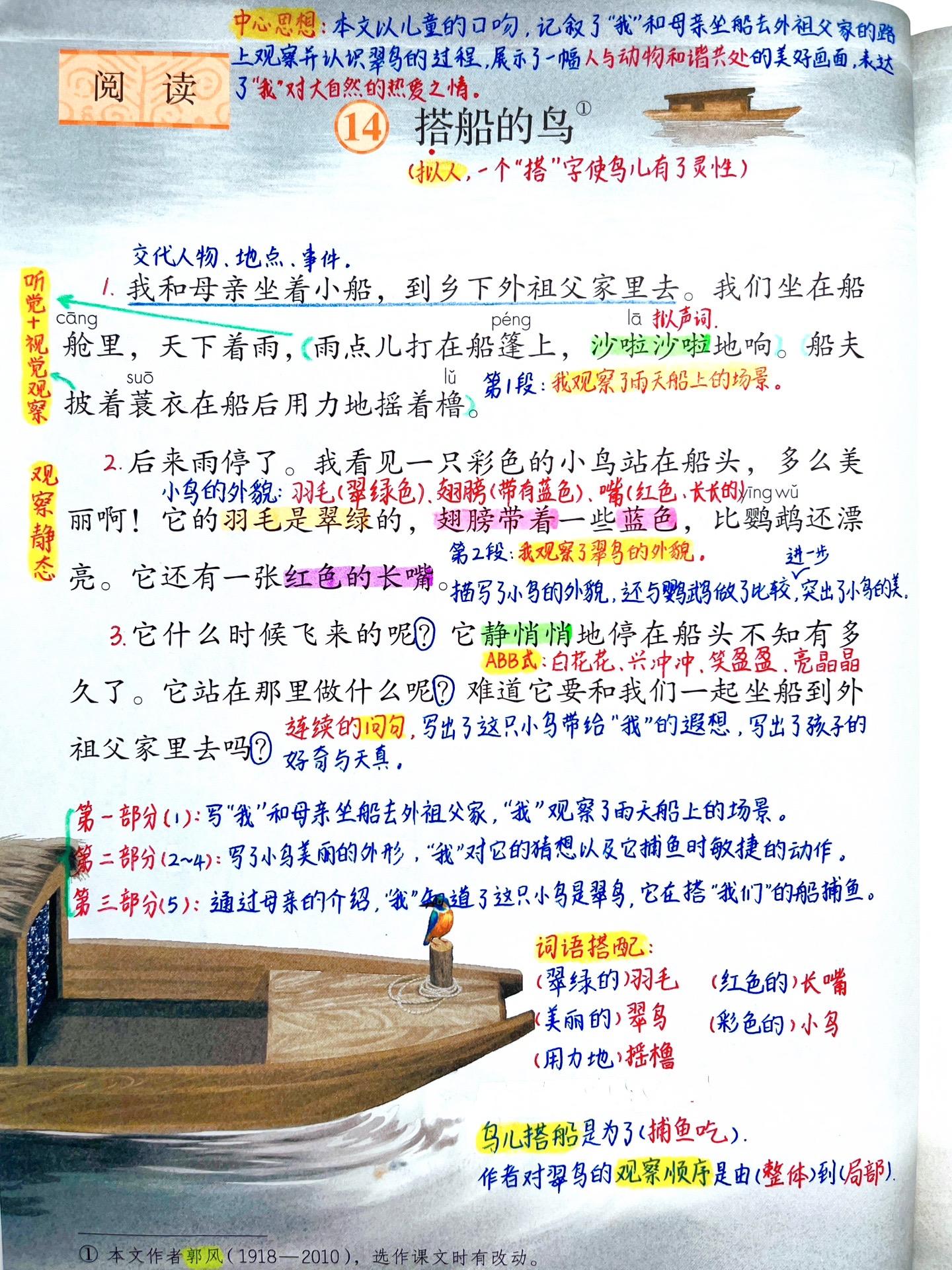 三年级上册语文《搭船的鸟》笔记。 文中的“我“是一个怎样的孩子？ 答...