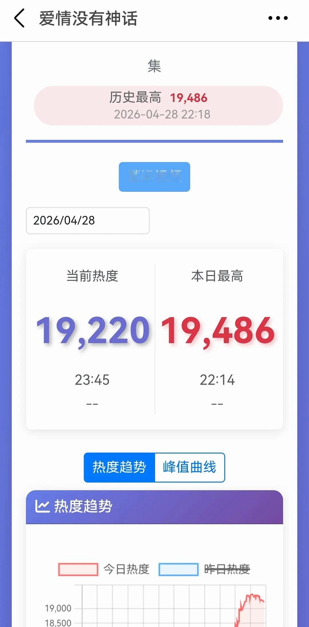 爱情没有神话 秦雯爱情没有神话目前招商不行，1-2百威，1-4唯品会，即将萝卜，