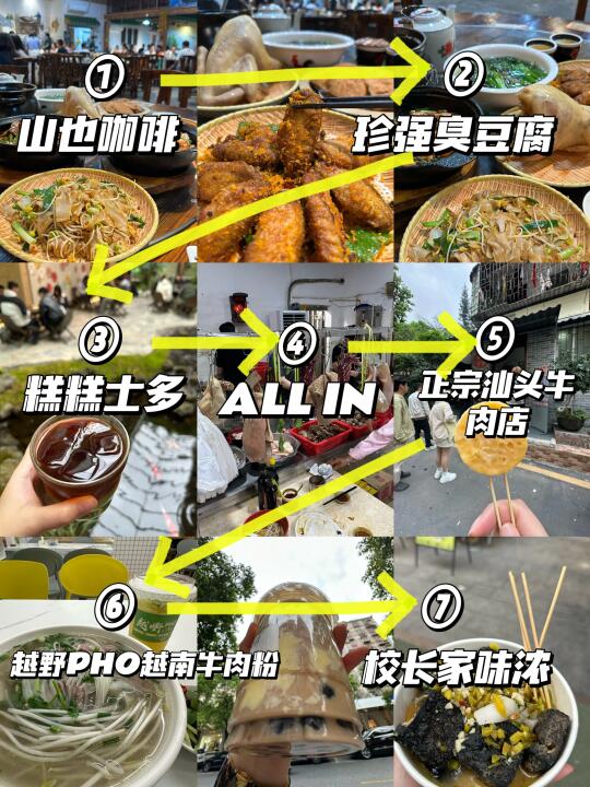 24小时吃垮佛山禅城！地铁沿线7家店