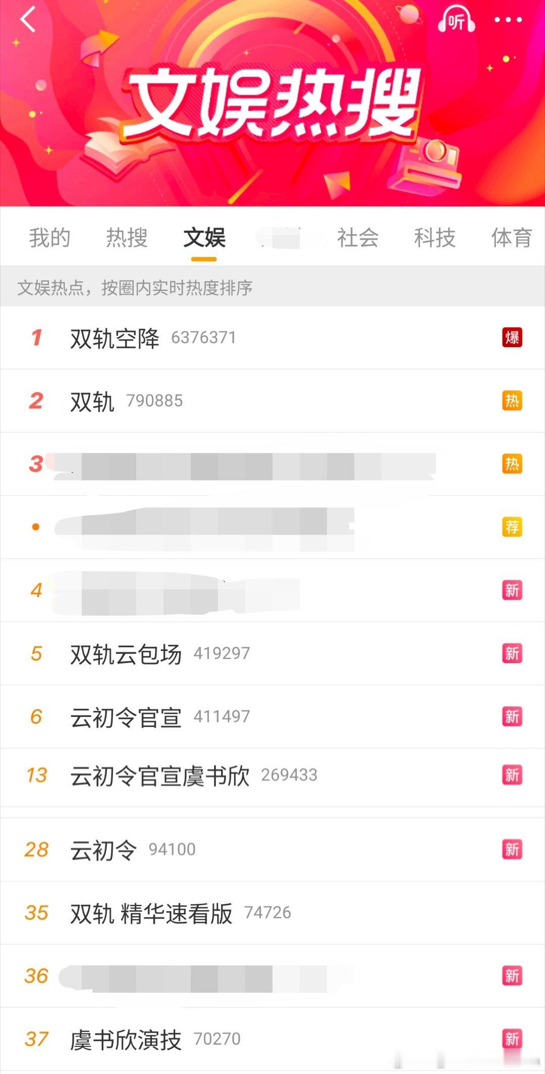这个虞书欣真的太有实力了一有新消息热搜榜上就一堆1207开演唱会截爆尖叫之夜12