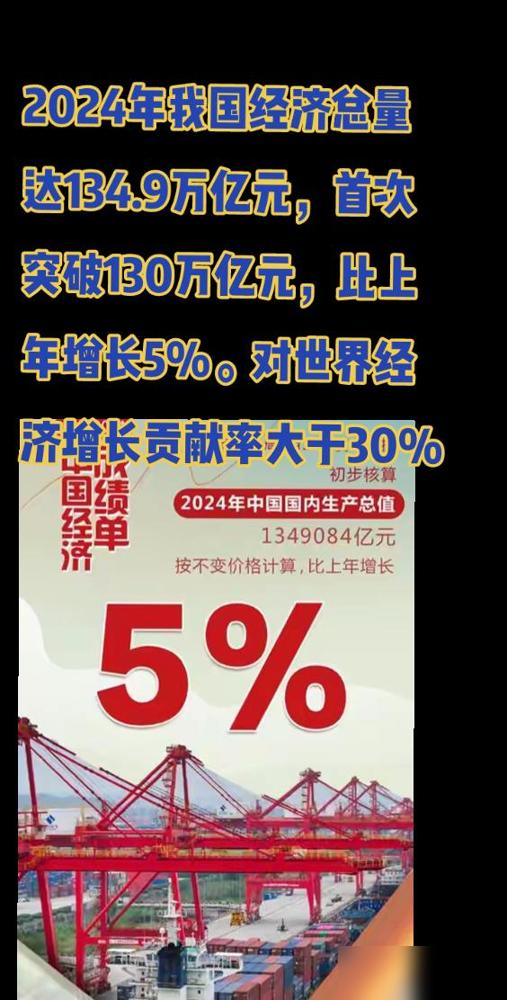 中国经济再创新高，国内生产总值首次突破130万亿大关！这一里程碑式的成就充分展示