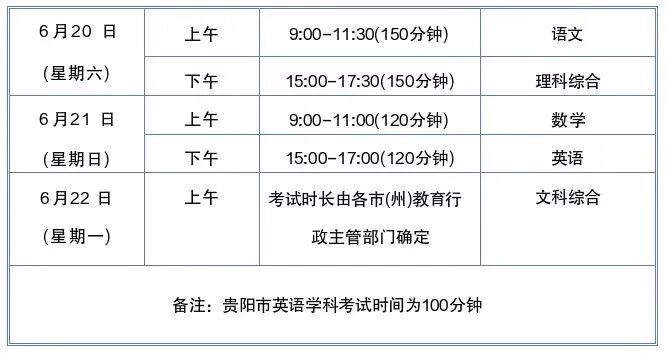 贵阳贵安2026年中考及高中招生方案公布！