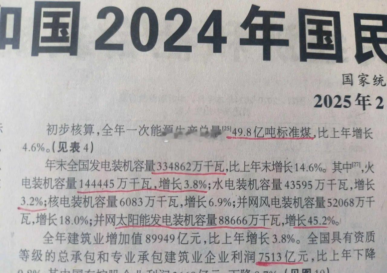 社会的发展趋势是不可逆的，就像光伏发电，装机量2024年，直接超越风电和水电，成