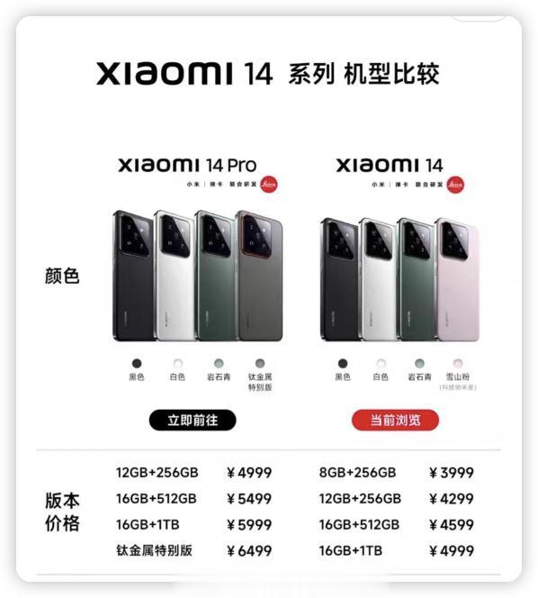 小米 14 Pro 售价 ¥4999 起

12 + 256GB ，¥4999
