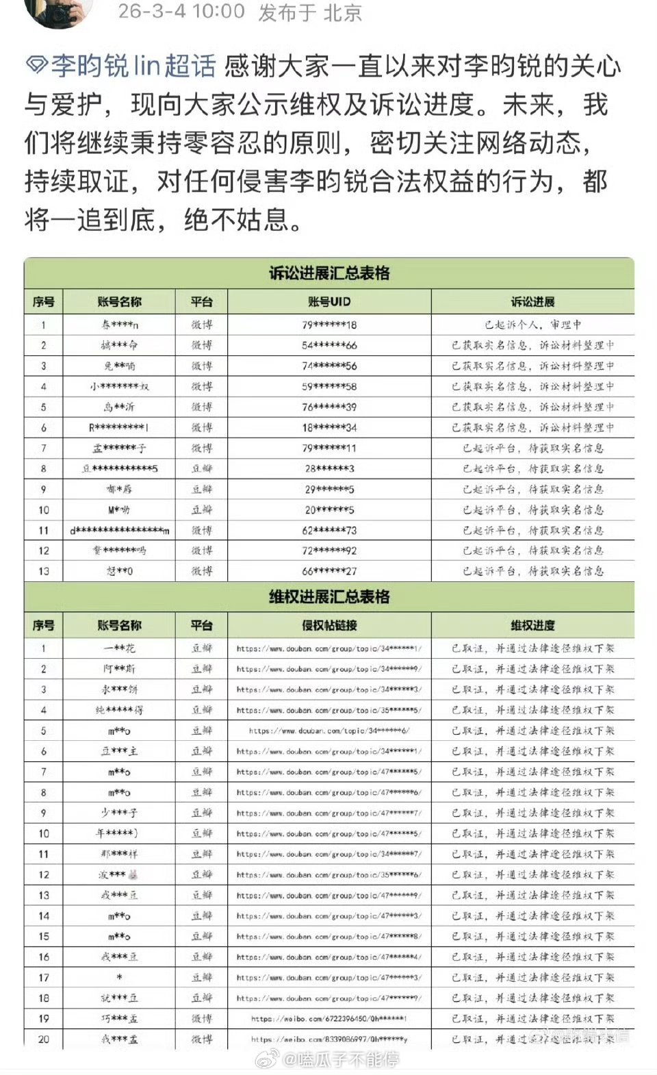 李昀锐告嘿名单来了，支持维权！ 