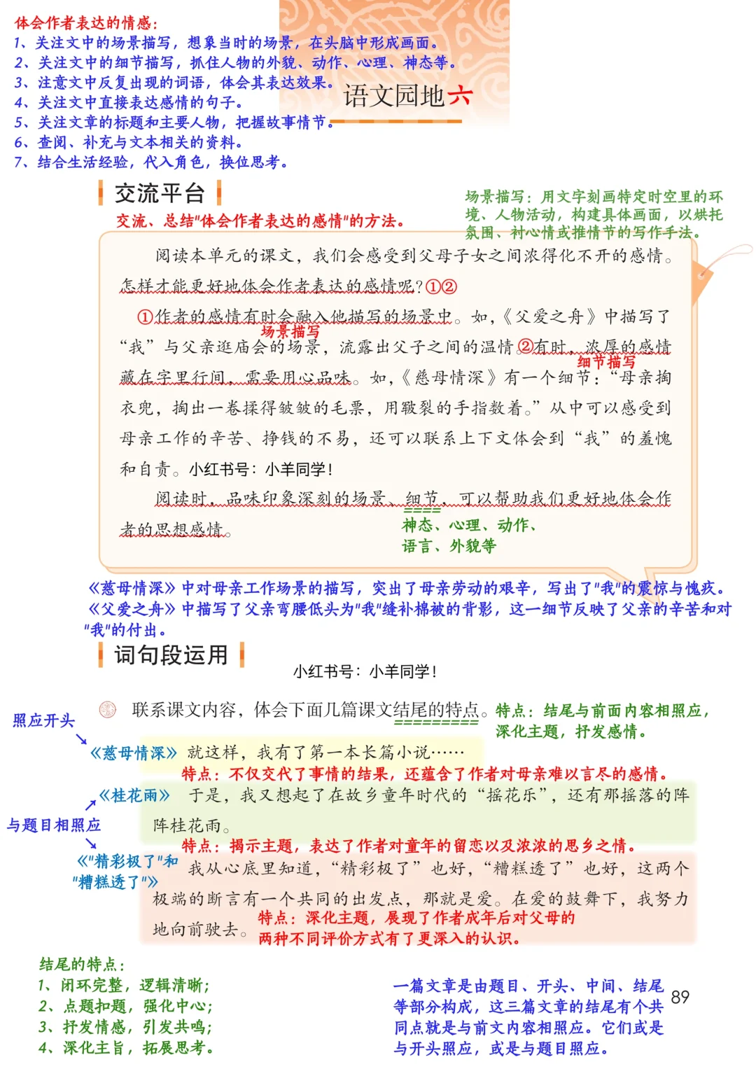 五上语文丨语文园地六学习笔记