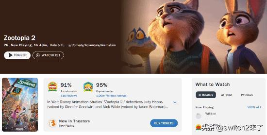 迪士尼出品人气动画电影《疯狂动物城2》已于11月26日正式上映，烂番茄新鲜度高达