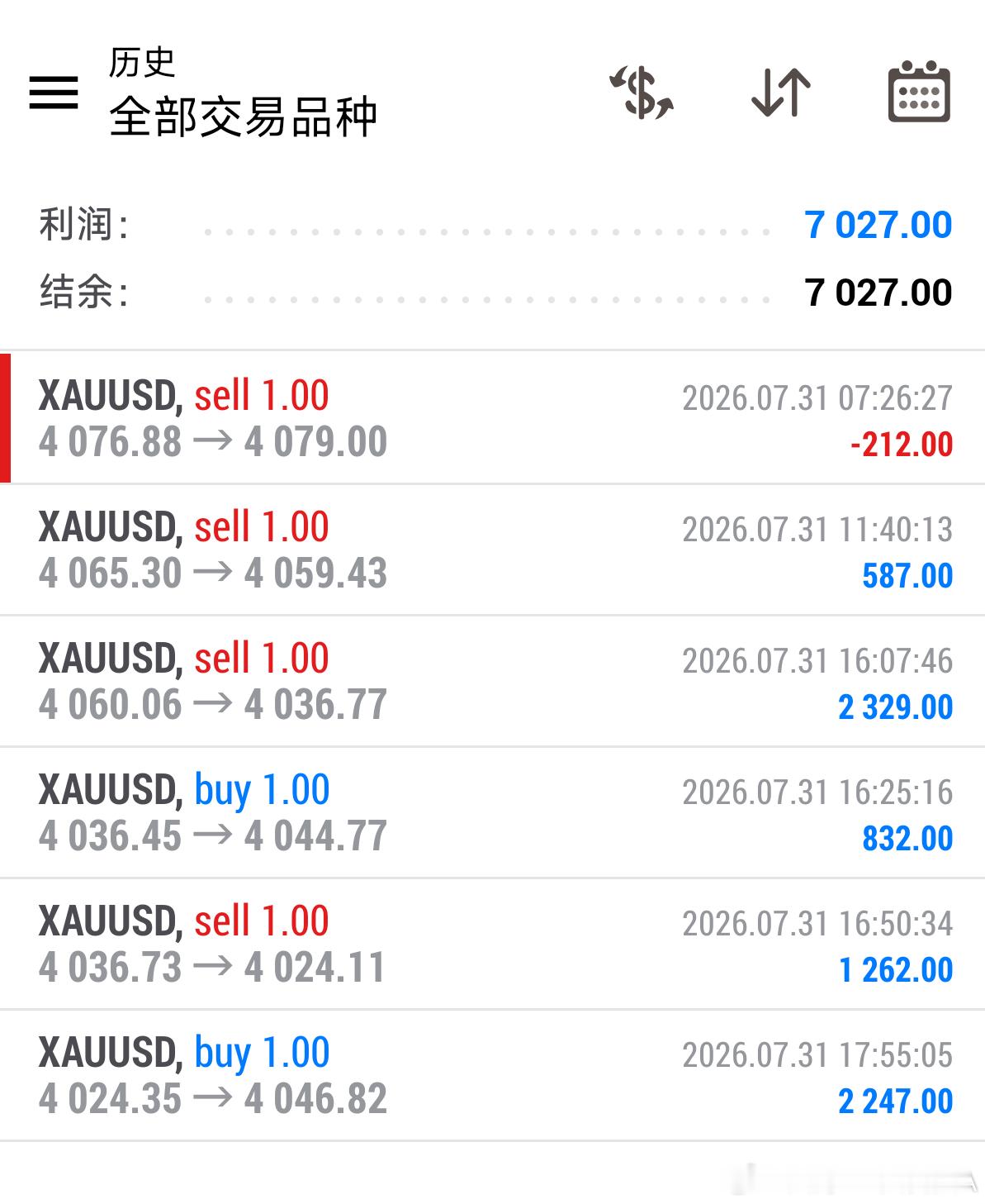 小资金稳步积累复利，大资金做好风控稳步增值，踏准行情节奏，长久稳定收获收益。 