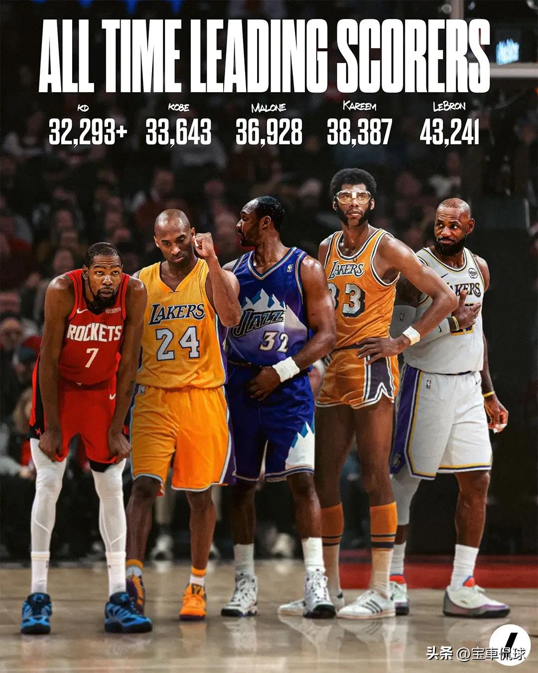 NBA疯狂的一天！在肯纳德绝杀魔术的同时，诞生了两大记录！这两个记录都是富有历史