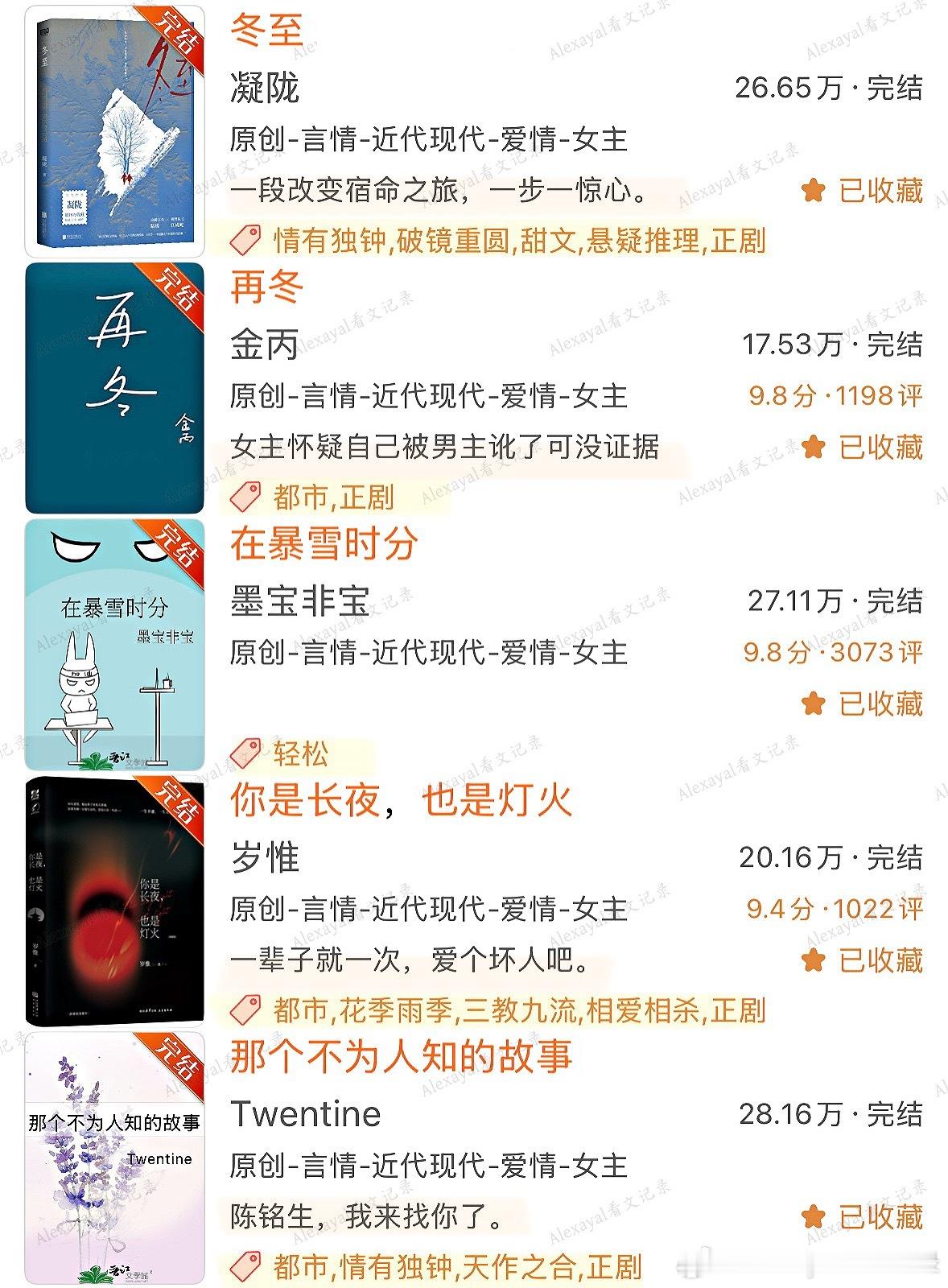 推文   超好看的冬日氛围感小说｜冬天看的top细糠文冬季/冬日书单1️⃣｜整理