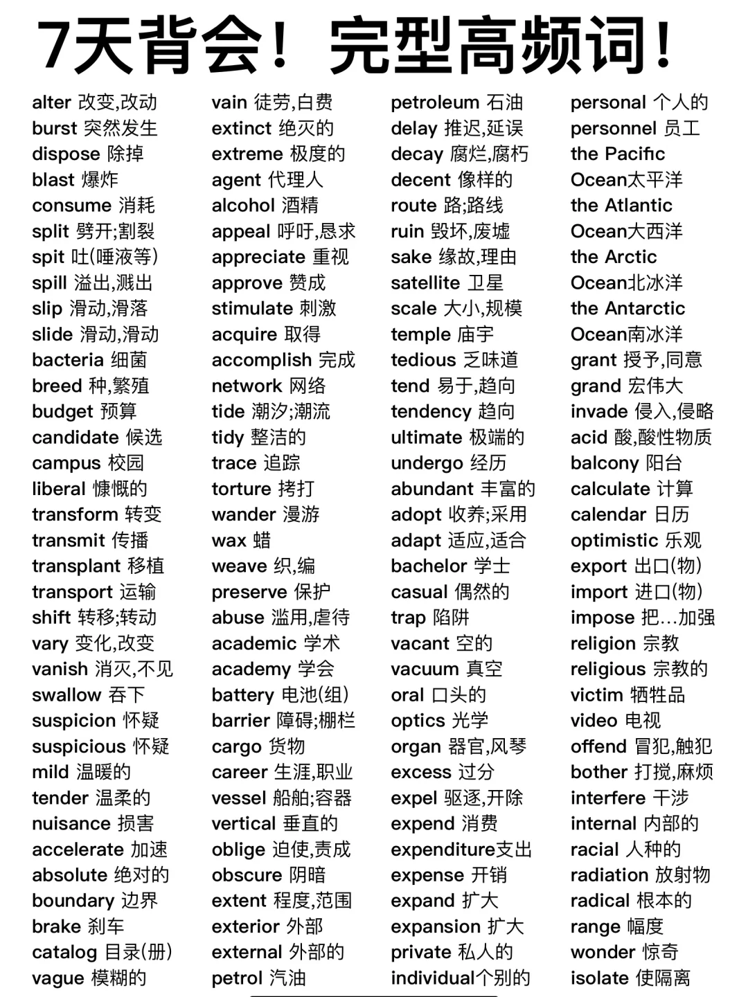 419组！英语完型核心词汇！闭眼选答案！