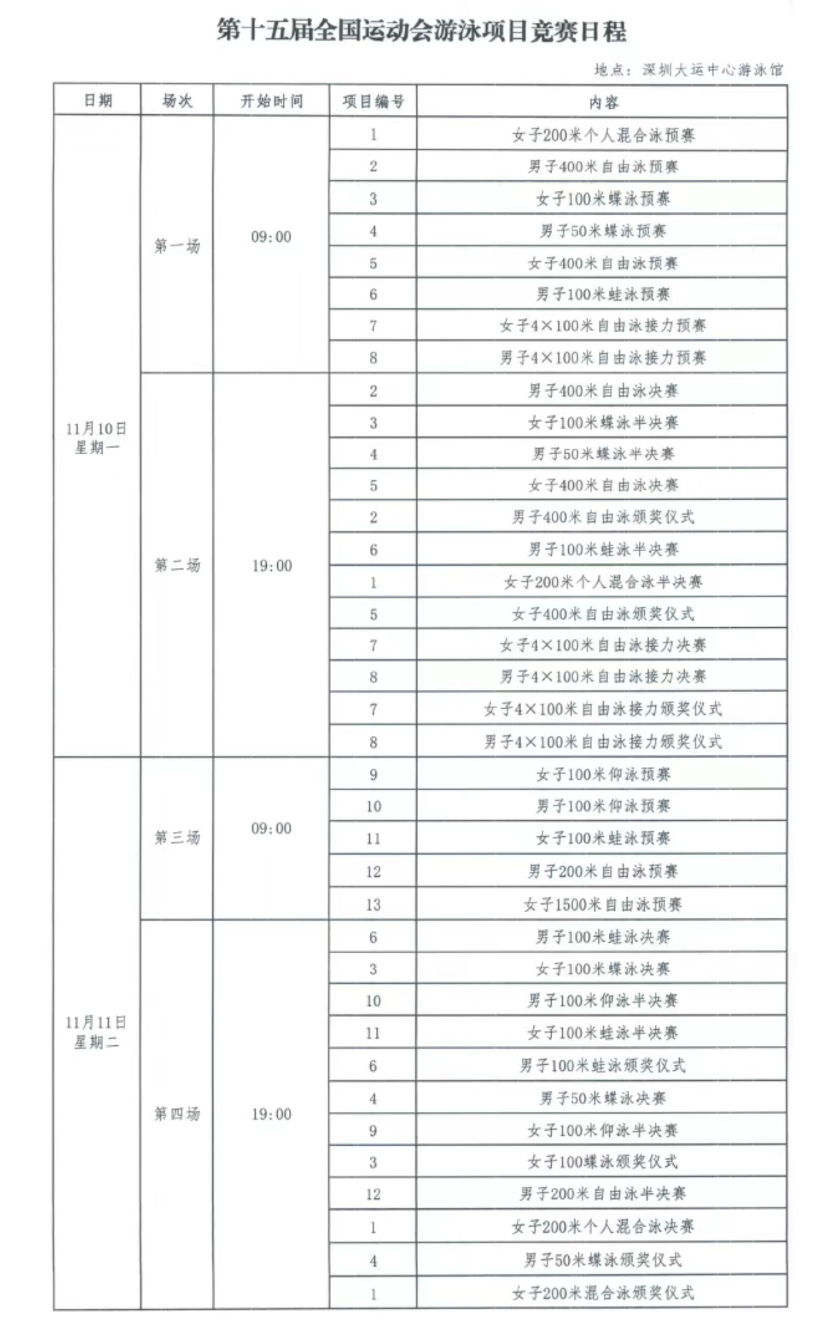 十五运游泳赛程存一个全运会游泳项目赛程日期：11.10-11.17时间：9:00