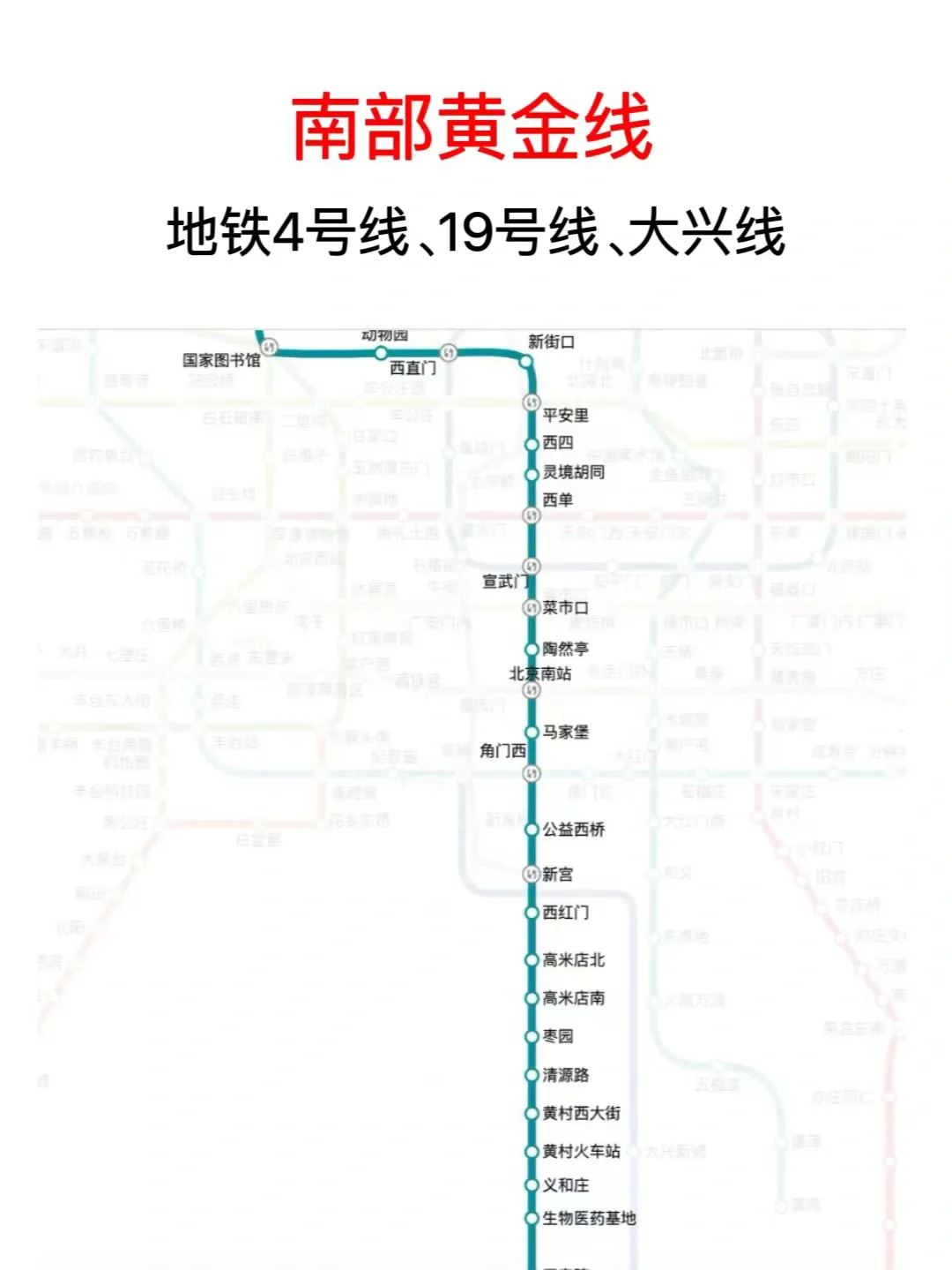 南部黄金线，地铁4号线和19号线带动哪些区域
