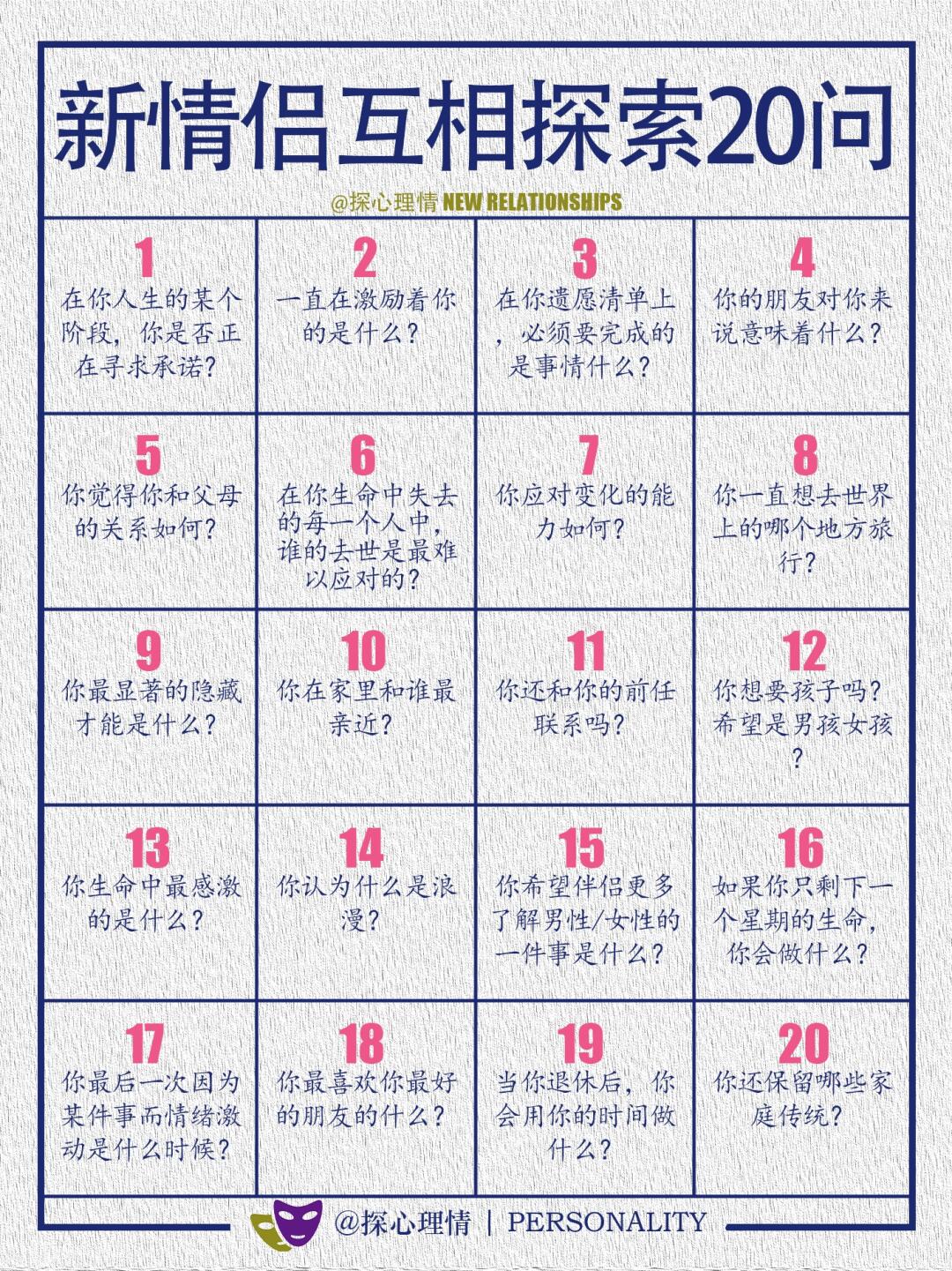 新情侣互相探索20问帮助你建立亲密关系