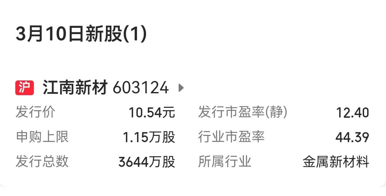 【下周A股市场有5只新股申购】

        下周（3月10日至3月14日）