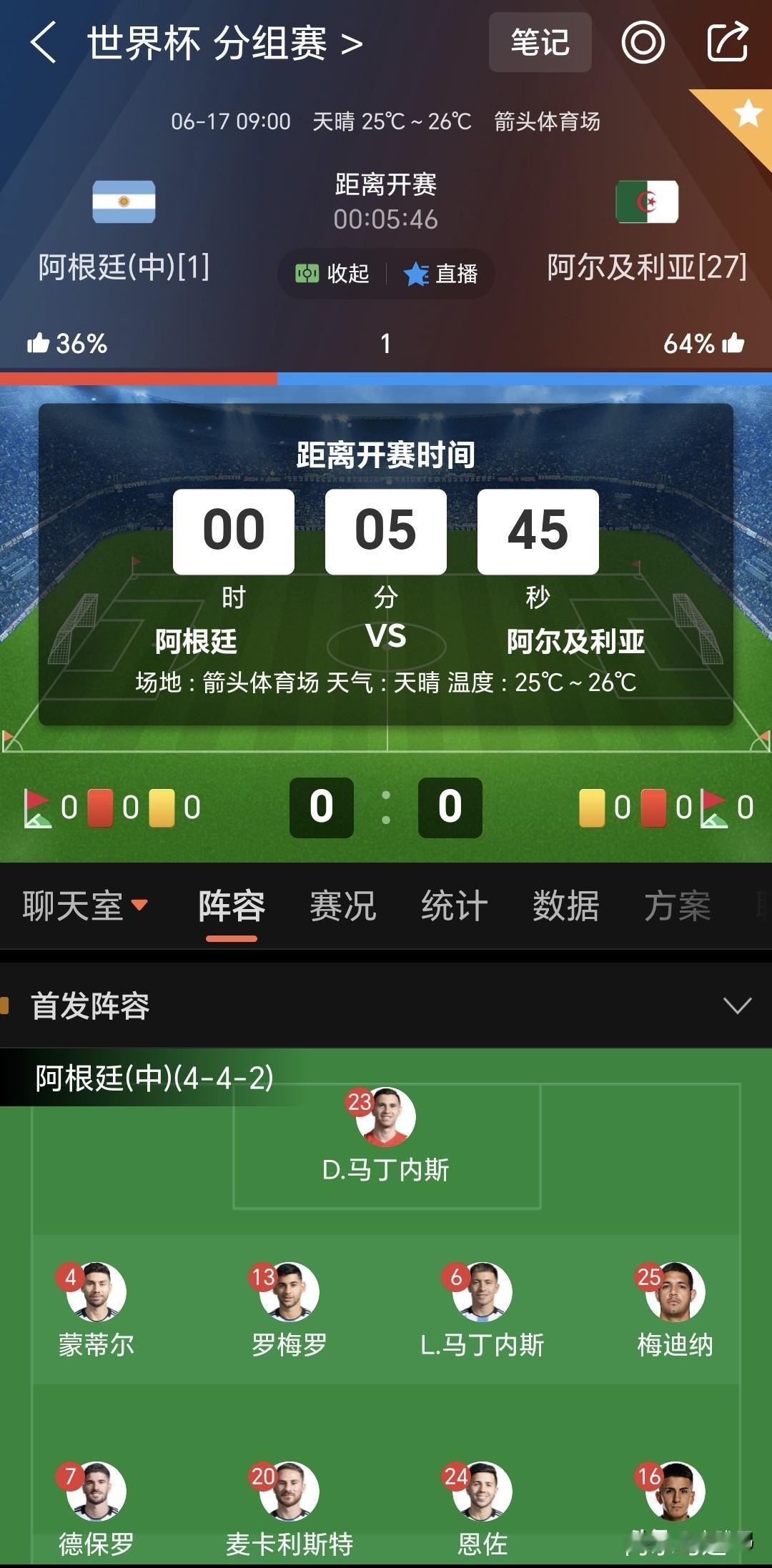 阿根廷vs阿尔及利亚赛前研判
 
本场6月17日9点开赛，赛前大名单已公示，最终