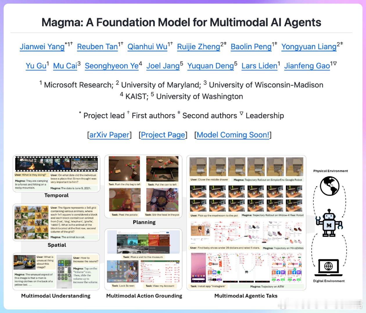 【[328星]Magma：微软推出的多模态AI Agent基础模型，为虚拟与现实