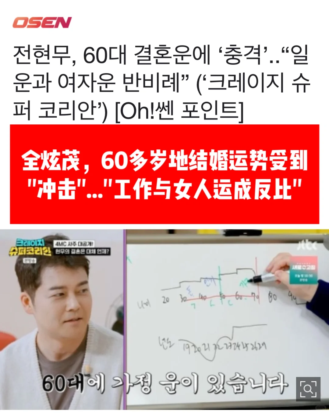 🔥全炫茂60代结婚…是算到李相烨结婚的那位