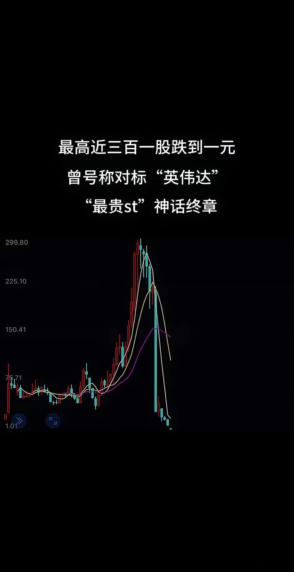 左江这家伙是真的牛，去了新3板还涨了8倍，左江当时的庄有点呆，股价拉太猛被盯上了