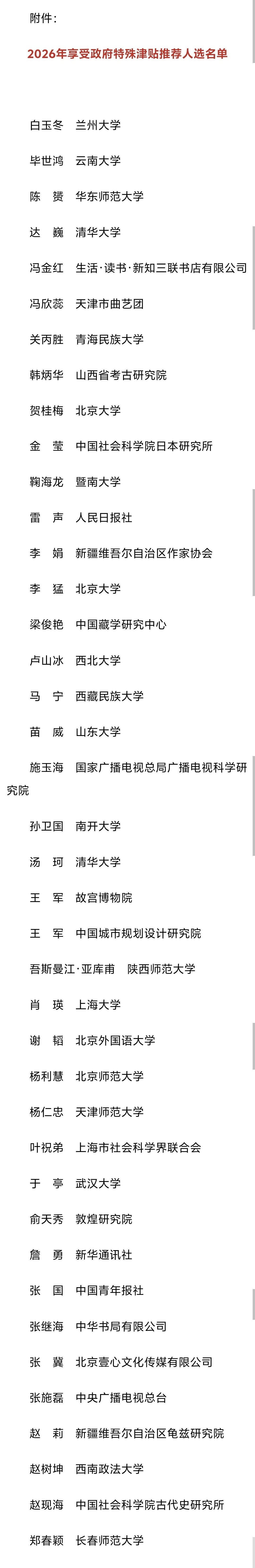【作家李娟入围享受政府特殊津贴人选】编剧张冀入围享受政府特殊津贴人选 据人力资源