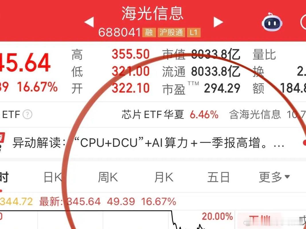 科技财报利好全部全部兑现，会迎来风格切换吗？随着海光信息开板，指数小跳水后又被承