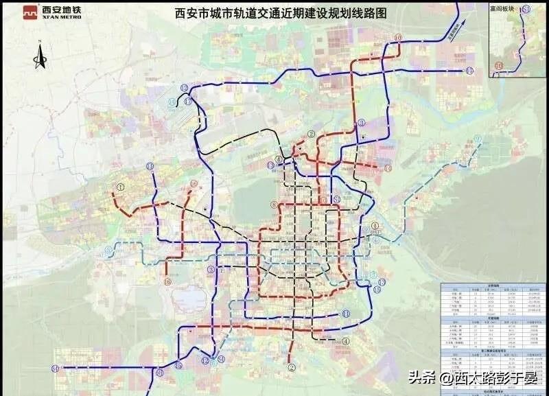 四两拨千斤！西安地铁6/15号线延伸建议，激活高新鄠邑百万能级

西安西南片区发