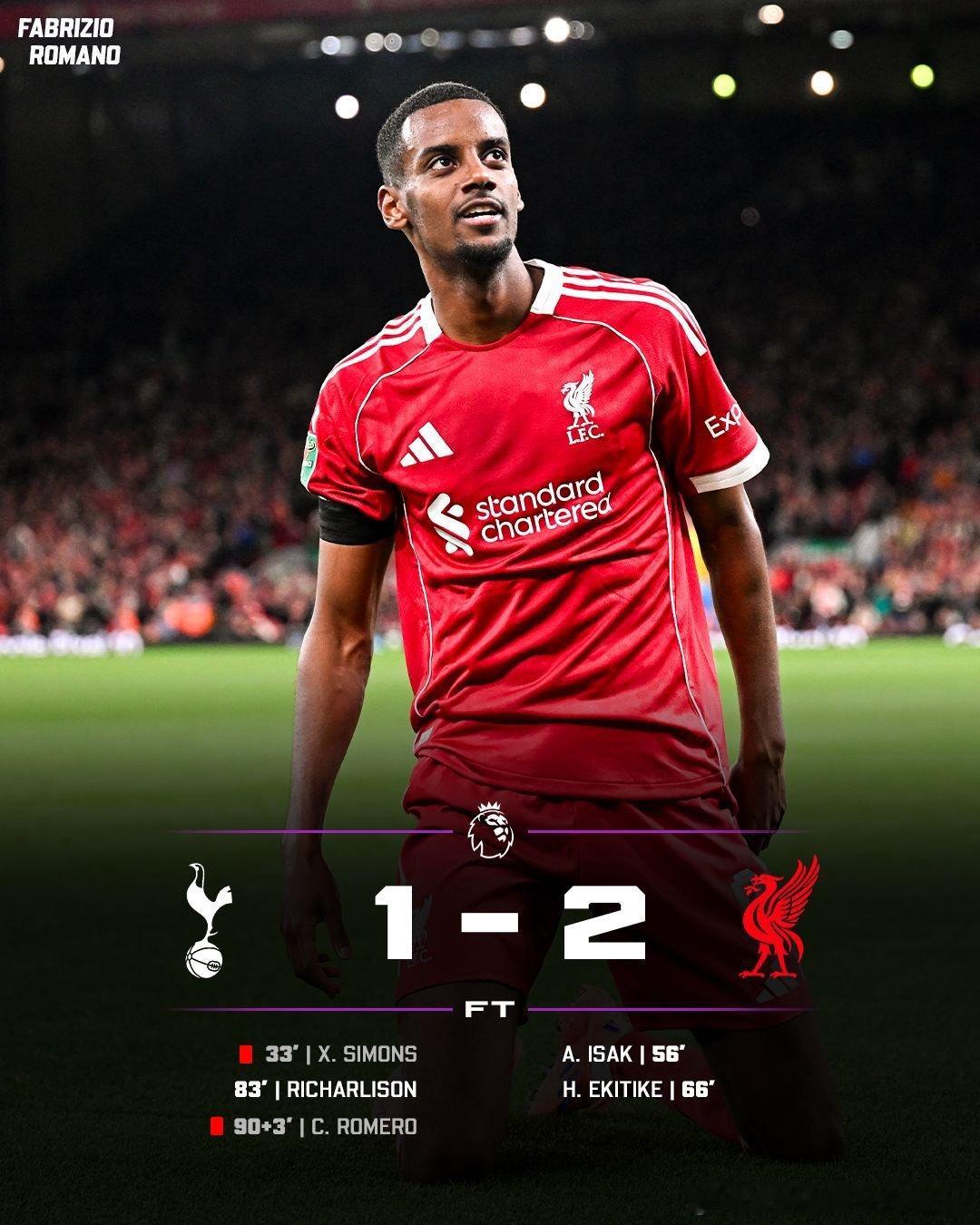 真是场惨烈的胜利……热刺这个逼队我真的不想再看了希望伊萨克伤的别太重，希望小布和