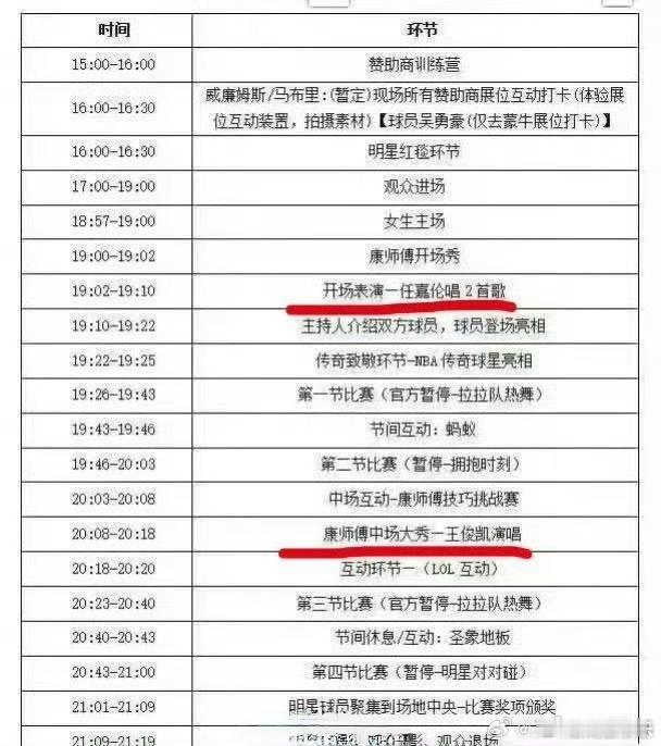 NBA名人赛的流程，王俊凯中场大秀演唱，好厉害王俊凯NBA名人赛中场大秀 ​ ​