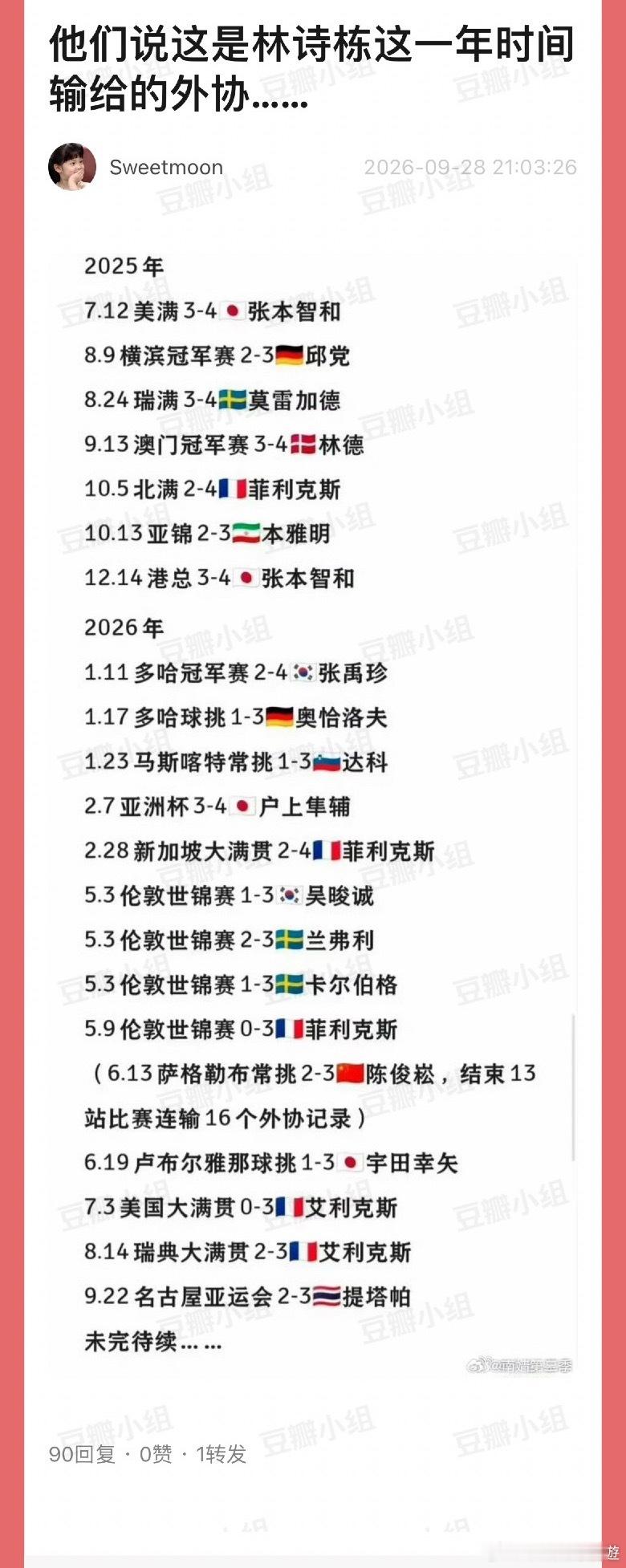 [允悲]真的后继无人了 ​​​