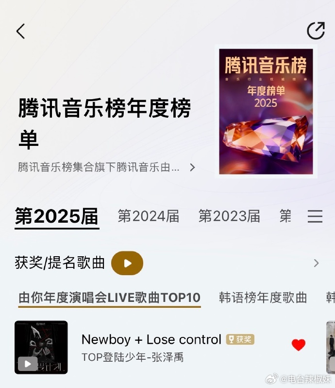 是我们新生代顶流歌手巅峰榜冠军张泽禹应得的QQ音乐用张泽禹做MV封面