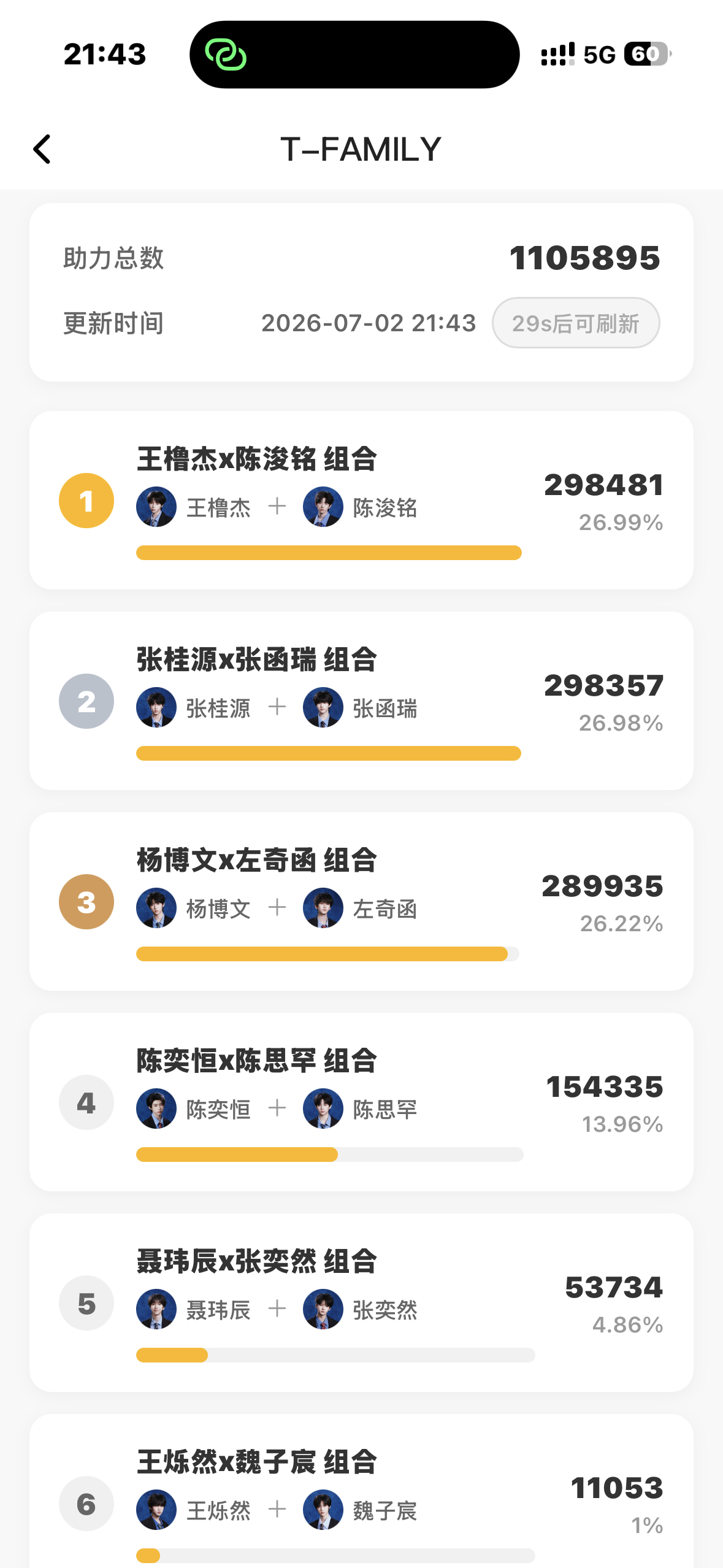 好了我宣布投票时间可以结束了 