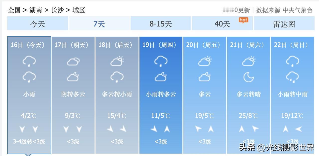 3个万万不敢相信啊！2月16日，除夕夜当天，湖南省长沙市，遭遇超强冷空气速冻，气