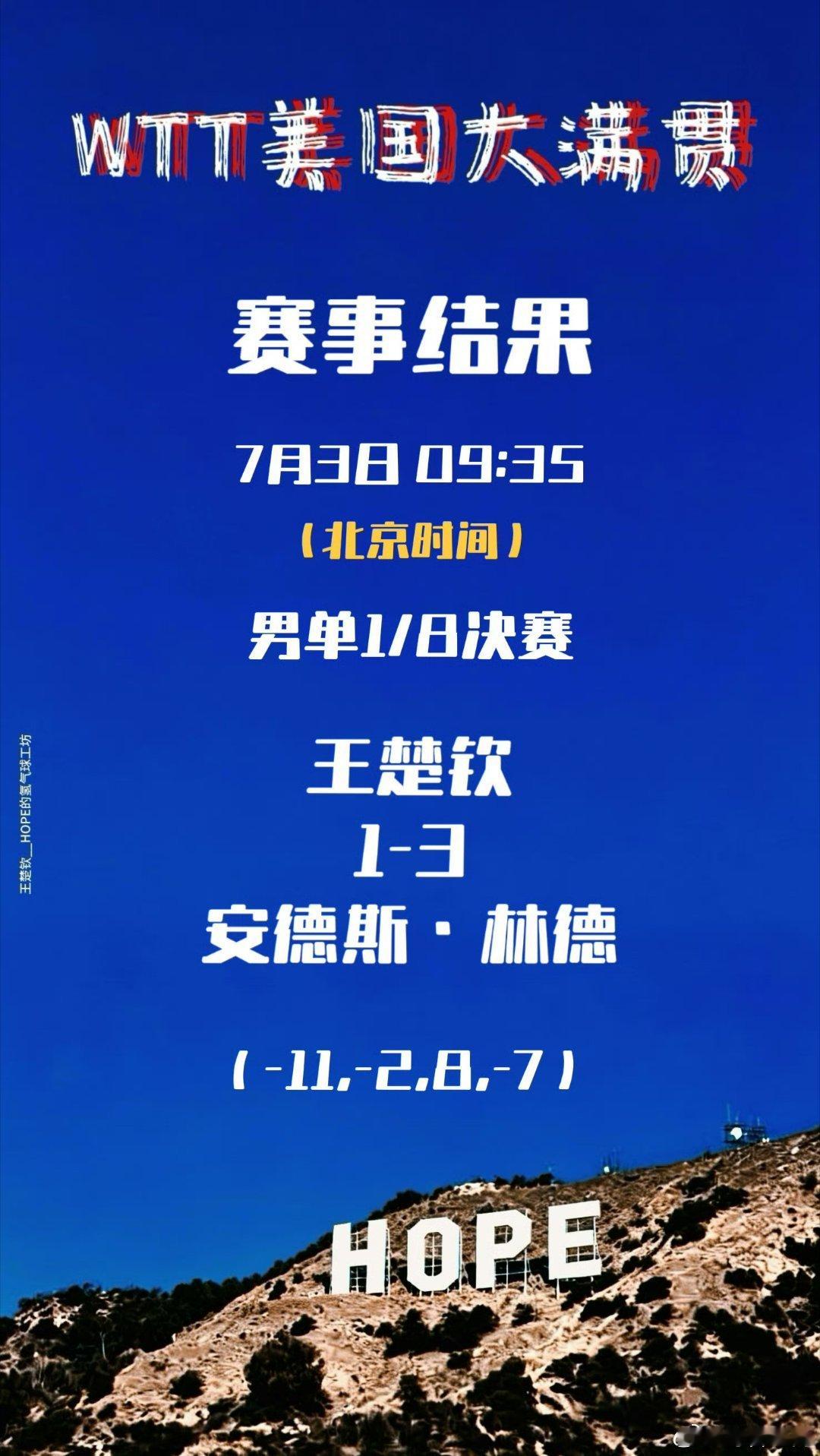 王楚钦1比3林德中国男队彻底完蛋了老将退步，后继还无人，以后中国男队大概率要消失