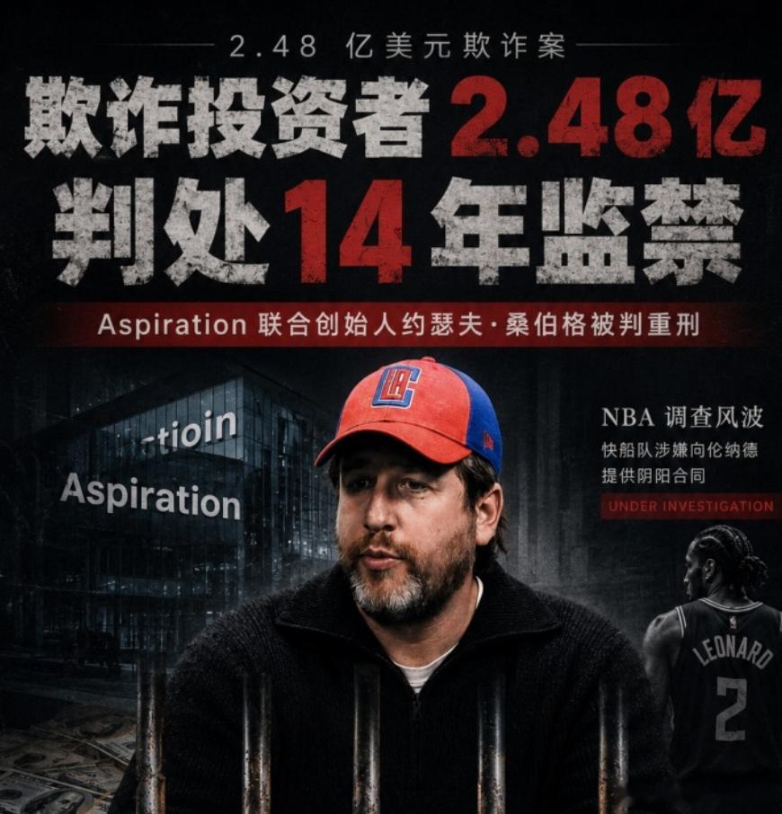 涉嫌阴阳合同签小卡！Aspiration联合创始人因欺诈2.48亿入狱14年据E