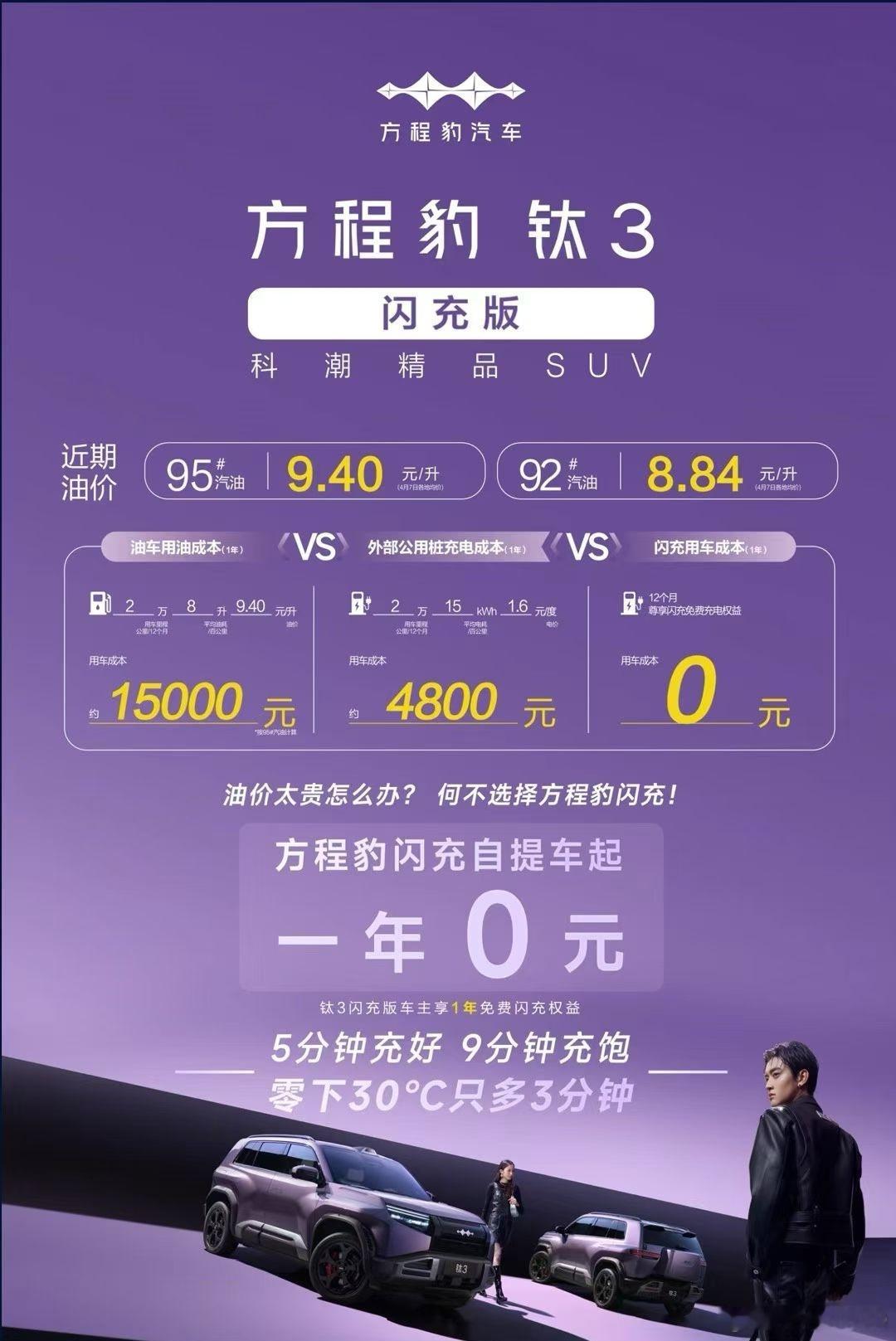 油价或重回9元时代 油车用油成本1年15000元外部公用桩充电成本1年4800元