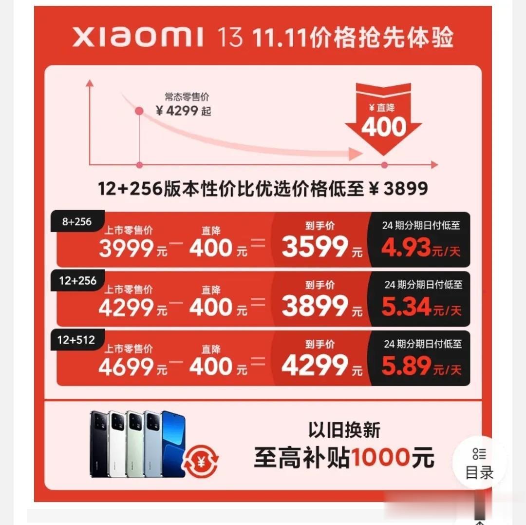 从已有爆料来看，小米14肯定是爆品无疑。但小米13优惠之后，个人觉得也是相当值得