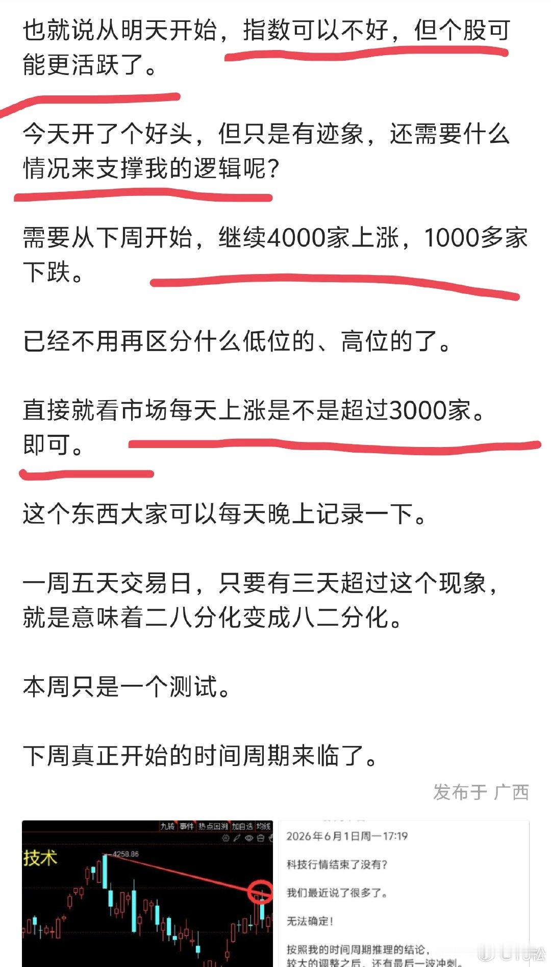 2026 年 7 月 15 日，周三。简单复盘很长一段时间我都在说这个主观逻辑。
