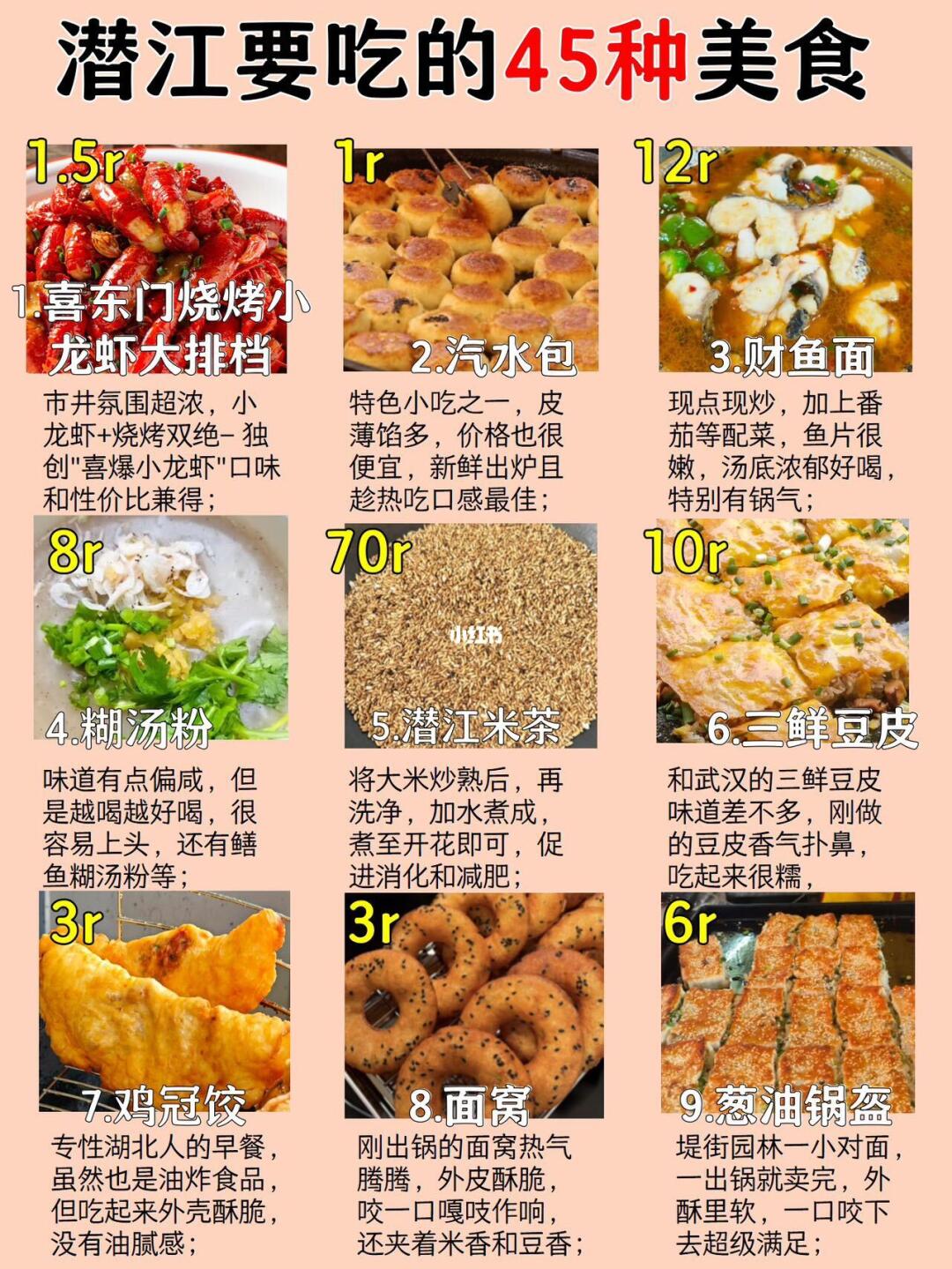 潜江45种实惠的美食参考，看完不怕被坑！