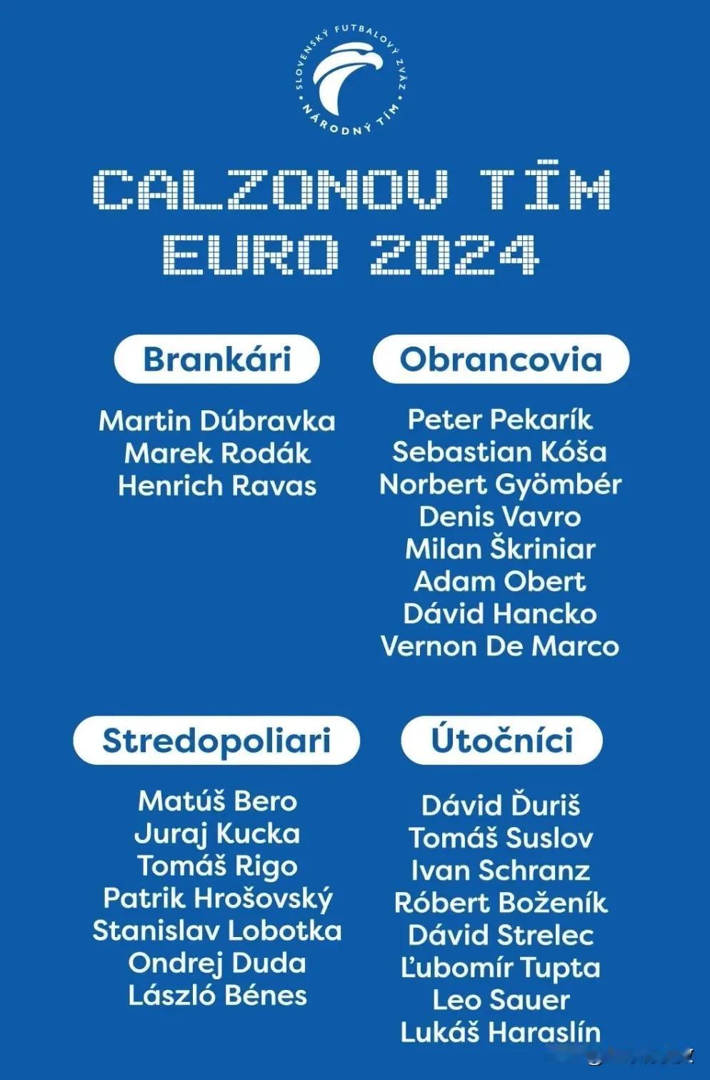 斯洛伐克队欧洲杯26人大名单中，仅有7人来自五大联赛，他们分别是：
前锋——苏斯