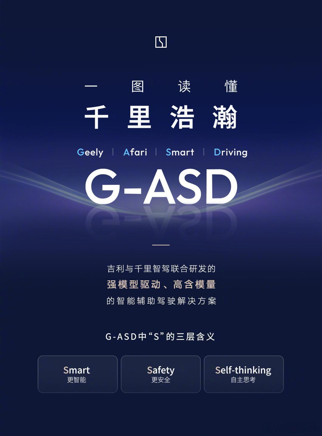 年后刚复工，极氪就扔出了开年最有分量的一枚炸弹——极氪8X将首发搭载吉利新一代G