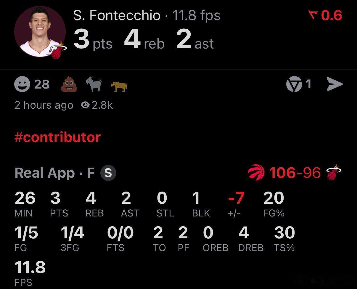 赛季初的冯泰奇奥出手就很稳，各种高难度三分，怎么最近这几场比赛突然失准了猛龙vs
