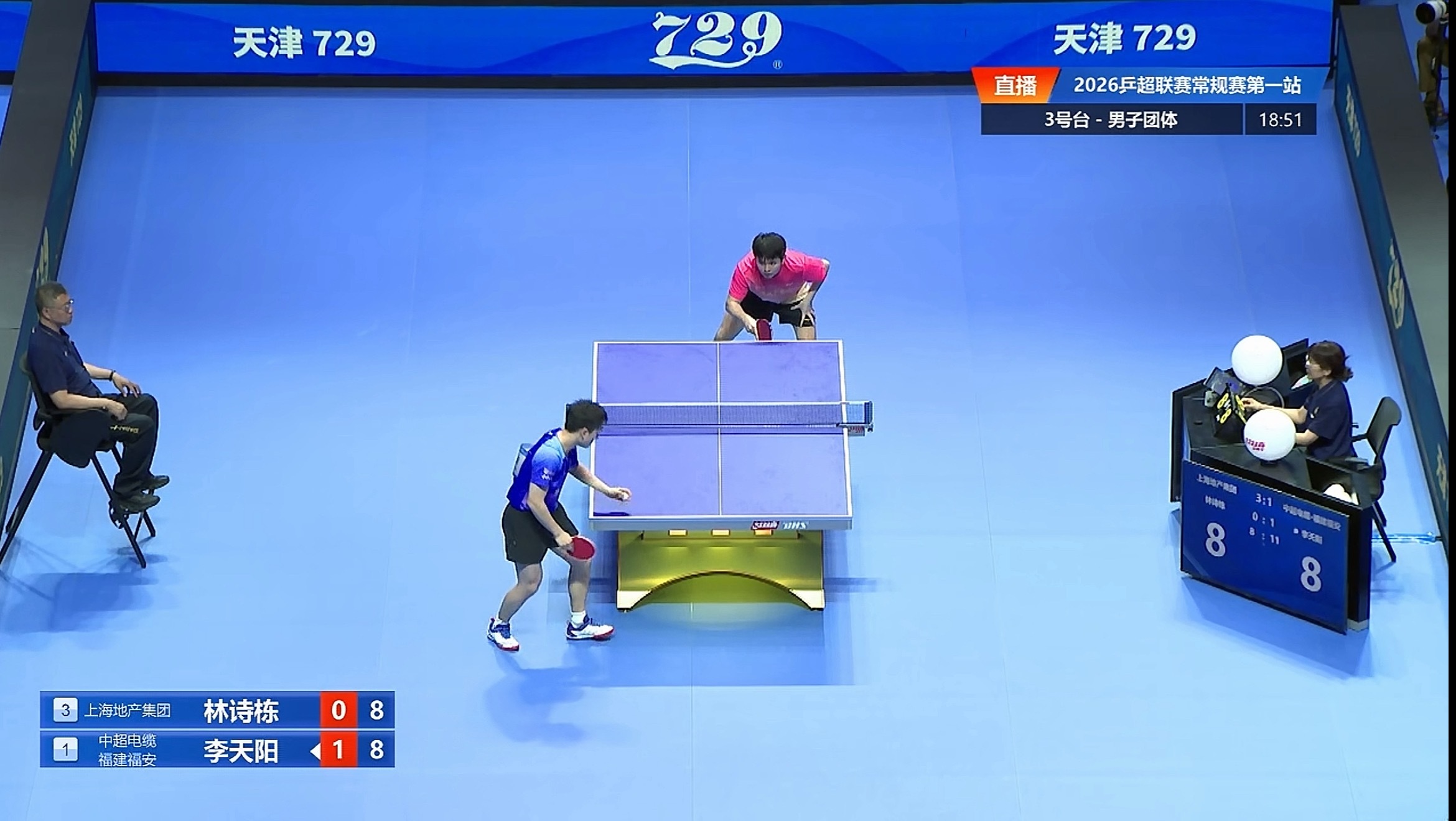 林诗栋0-2李天阳向鹏0-1徐瑛彬 
