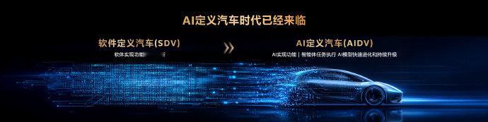 除了在手机端、设备端，现在车机端、智能出行方面的天玑也在发力。天玑AIDV智能体